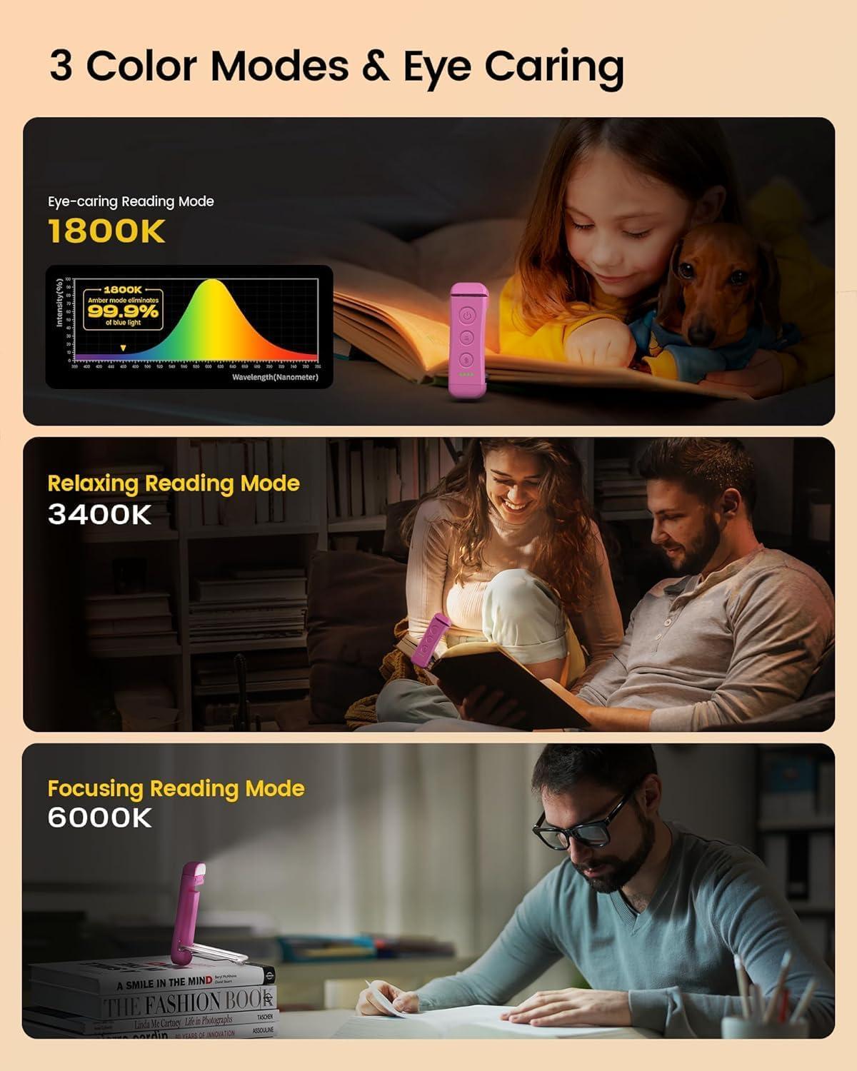 image:imageGlocusent USB Rechargeable Book Light Portable Clipon LED Reading Light Reading Lights for Books in Bed with 3 Amber Colors amp 5 Brightness Dimmable Compact amp Long Lasting Perfect for Book LoversPink