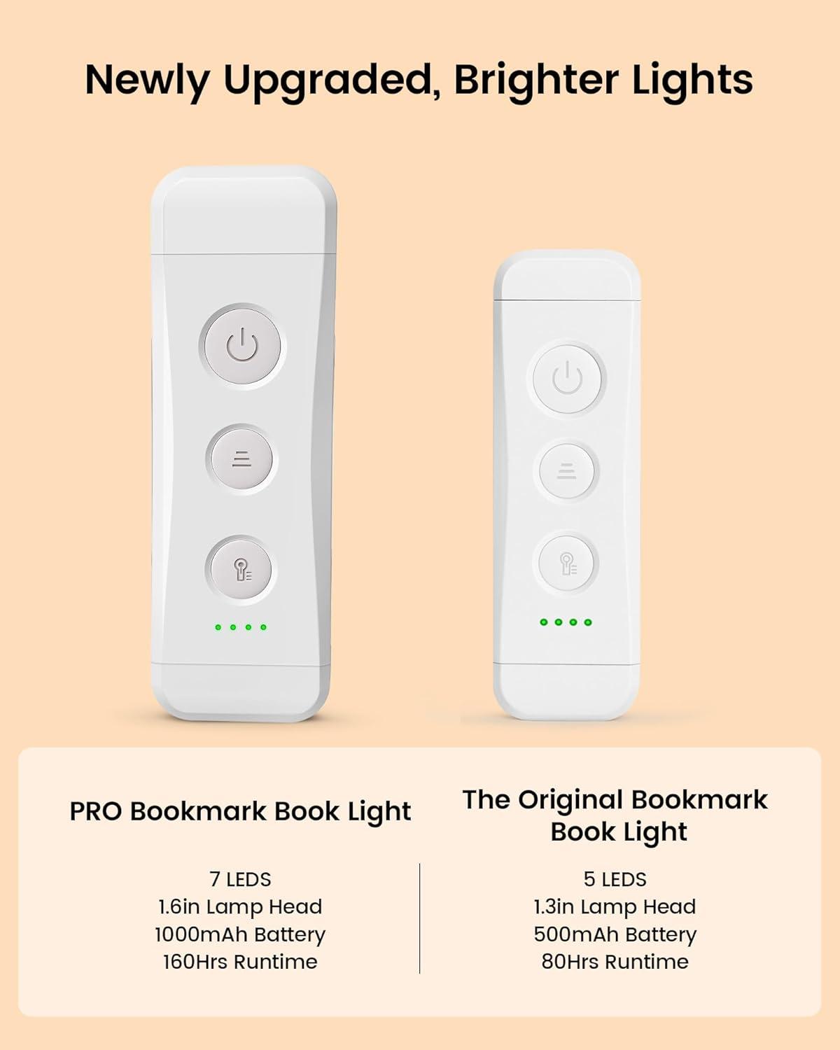 image:imageGlocusent USB Rechargeable Book Light Portable Clipon LED Reading Light Reading Lights for Books in Bed with 3 Amber Colors amp 5 Brightness Dimmable Compact amp Long Lasting Perfect for Book LoversWhite Plus