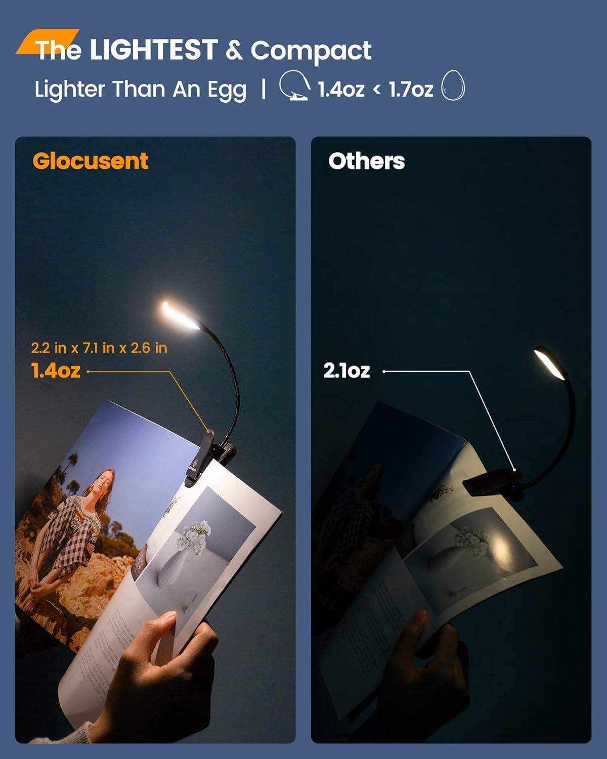 image:imageGlocusent Willow Book Light 10LED 3 Colors amp 3 Brightness Rechargeable Lightweight Clip on Modern Design Pure White ABS Material USBC 80hr Runtime Ideal for Book LoversBlack