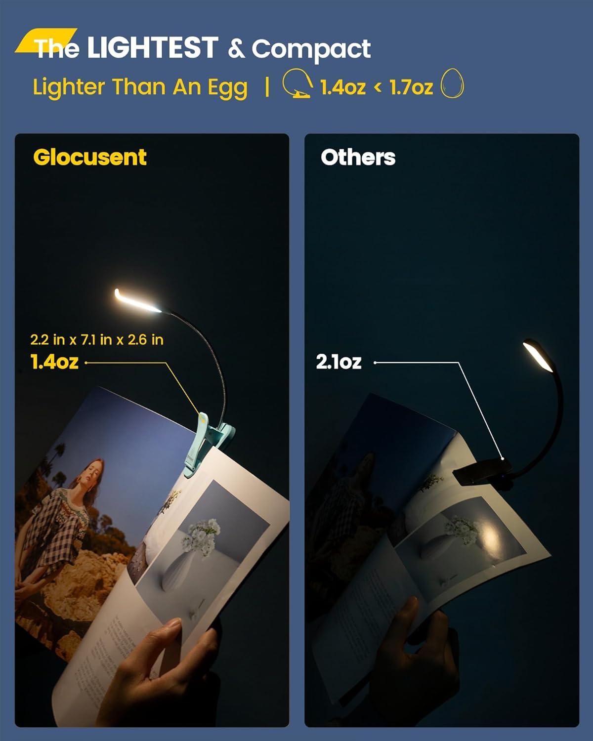 image:imageGlocusent Willow Book Light 10LED 3 Colors amp 3 Brightness Rechargeable Lightweight Clip on Modern Design Pure White ABS Material USBC 80hr Runtime Ideal for Book LoversBlue