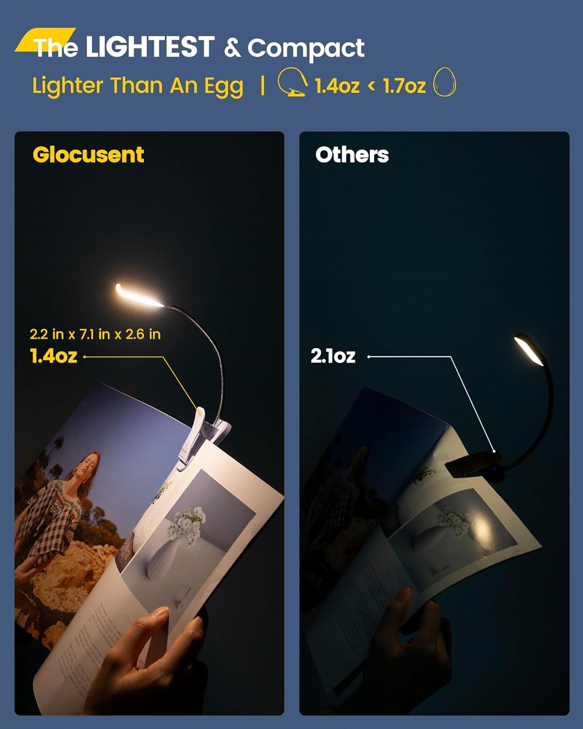 image:imageGlocusent Willow Book Light 10LED 3 Colors amp 3 Brightness Rechargeable Lightweight Clip on Modern Design Pure White ABS Material USBC 80hr Runtime Ideal for Book LoversPurple
