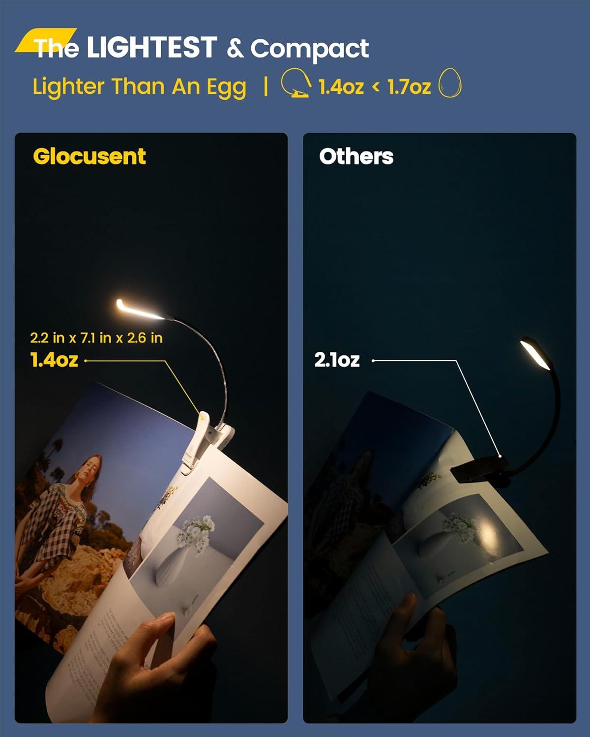 image:imageGlocusent Willow Book Light 10LED 3 Colors amp 3 Brightness Rechargeable Lightweight Clip on Modern Design Pure White ABS Material USBC 80hr Runtime Ideal for Book LoversWhite