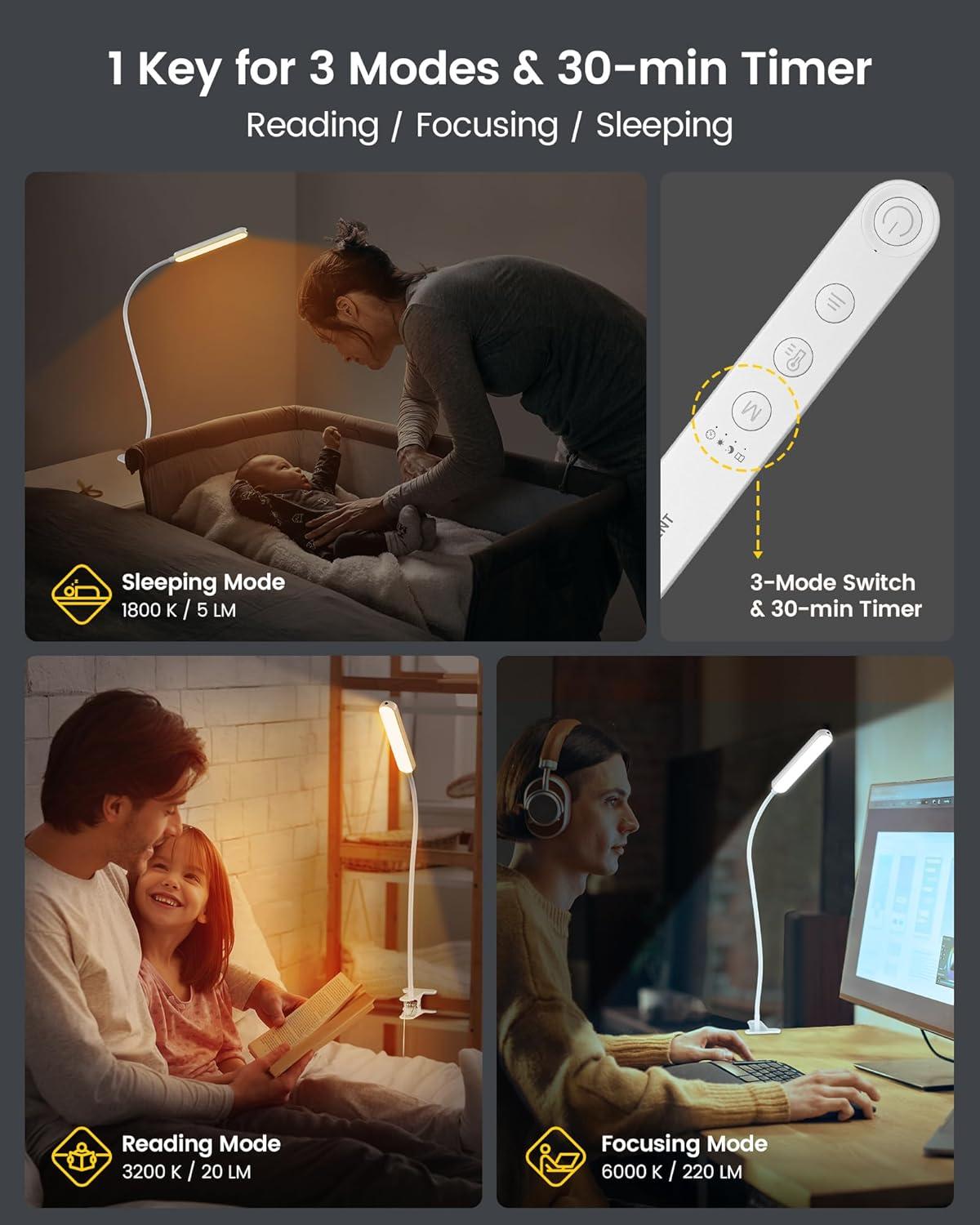 image:imageGlocusent 38 LED Clip On Light 5W Eye Caring Book Lights for Reading at Night 5 Color amp 5 Brightness with a Remote 30Min Auto Off Timer MultiPurpose Clip Lamp for Bed ReadingStudyingWorkingWhite