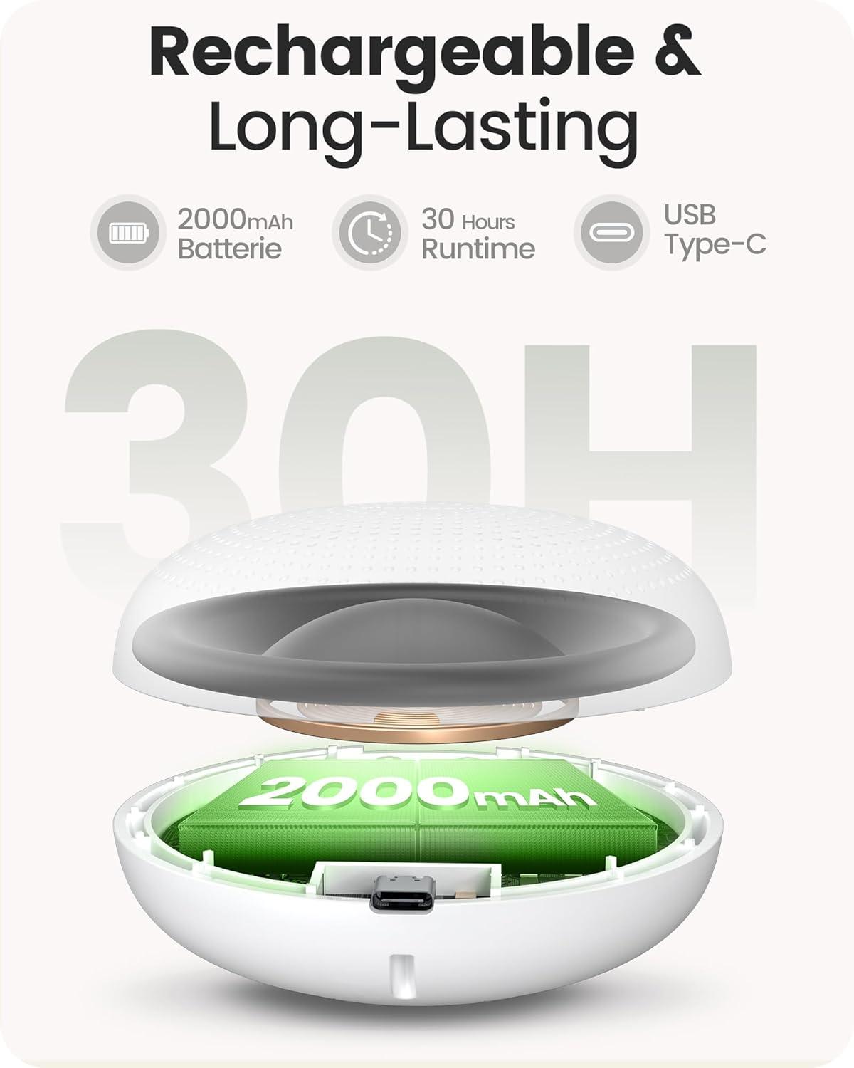 image:imageGlocusent Portable Sound Machine for Baby Kids Adults 62 Sounds amp 5W Speaker White Noise Machine for Sleeping 30hr Lasting Rechargeable Sound Machine with 4 Timer Suitable for Home Travel