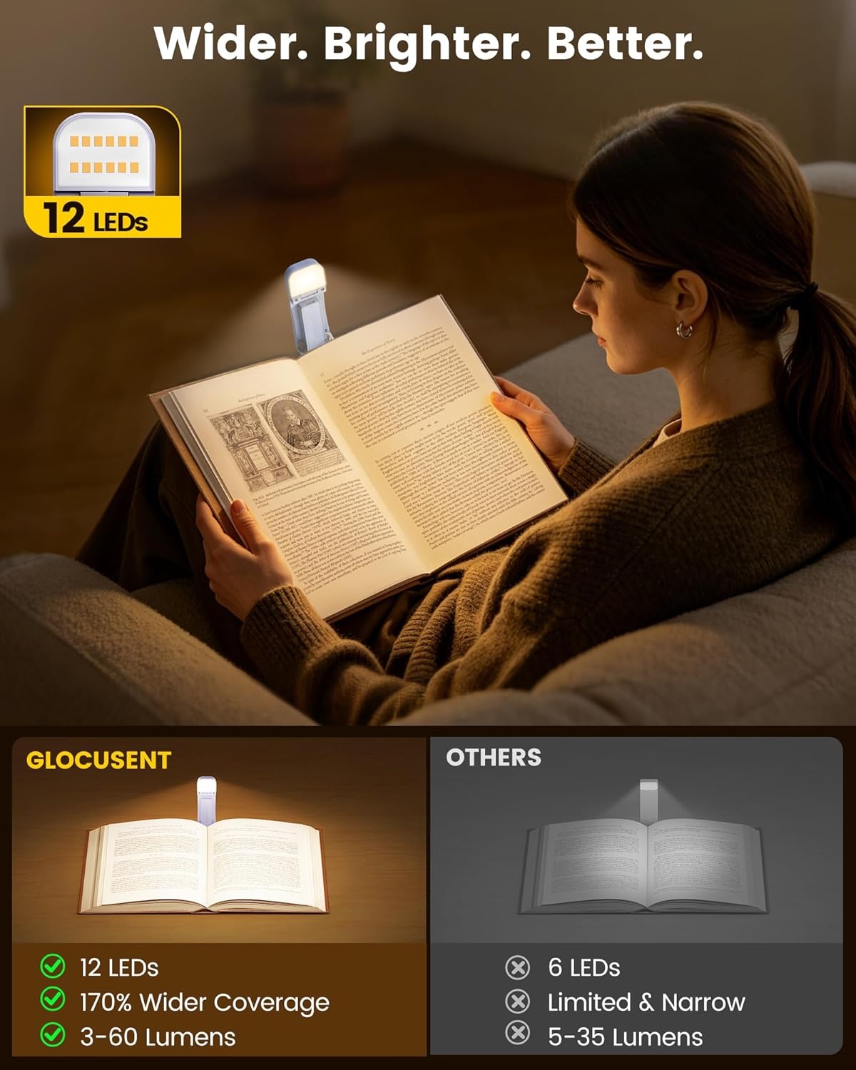 image:imageGlocusent 12 LED Book Light Reading Lights for Books in Bed with 5 Colors amp 5 Brightness Portable Clip on Reading Light USBC Rechargeable for 200H with Travel Lock Perfect Gifts for Book LoversPurple