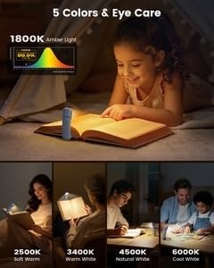 image:imageGlocusent 12 LED Book Light Reading Lights for Books in Bed with 5 Colors amp 5 Brightness Portable Clip on Reading Light USBC Rechargeable for 200H with Travel Lock Perfect Gifts for Book LoversDark Blue