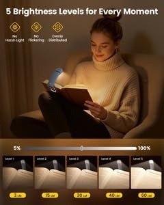 image:imageGlocusent 12 LED Book Light Reading Lights for Books in Bed with 5 Colors amp 5 Brightness Portable Clip on Reading Light USBC Rechargeable for 200H with Travel Lock Perfect Gifts for Book LoversDark Blue