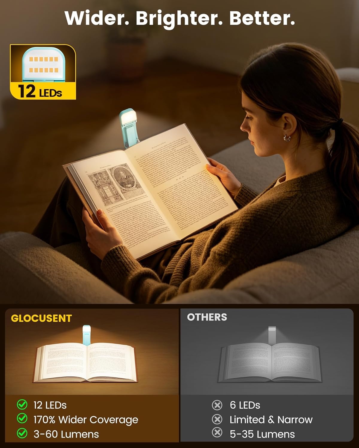 image:imageGlocusent 12 LED Book Light Reading Lights for Books in Bed with 5 Colors amp 5 Brightness Portable Clip on Reading Light USBC Rechargeable for 200H with Travel Lock Perfect Gifts for Book LoversBlue