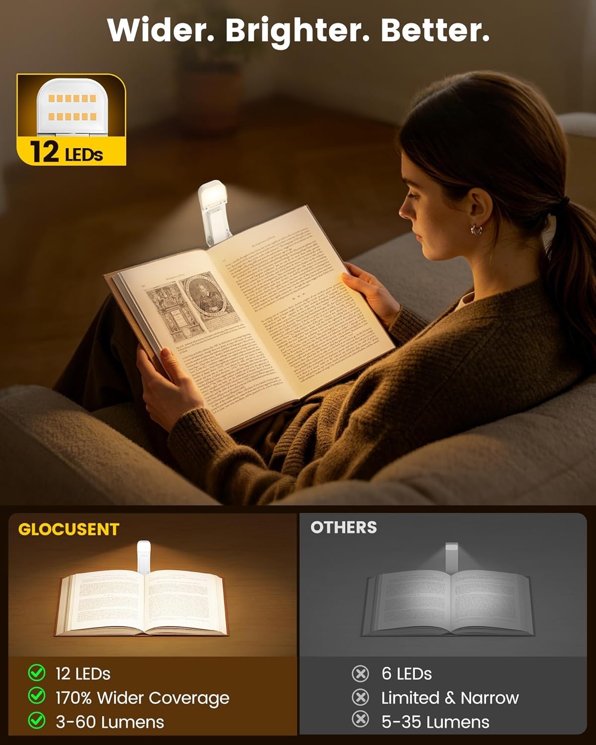 image:imageGlocusent 12 LED Book Light Reading Lights for Books in Bed with 5 Colors amp 5 Brightness Portable Clip on Reading Light USBC Rechargeable for 200H with Travel Lock Perfect Gifts for Book LoversWhite