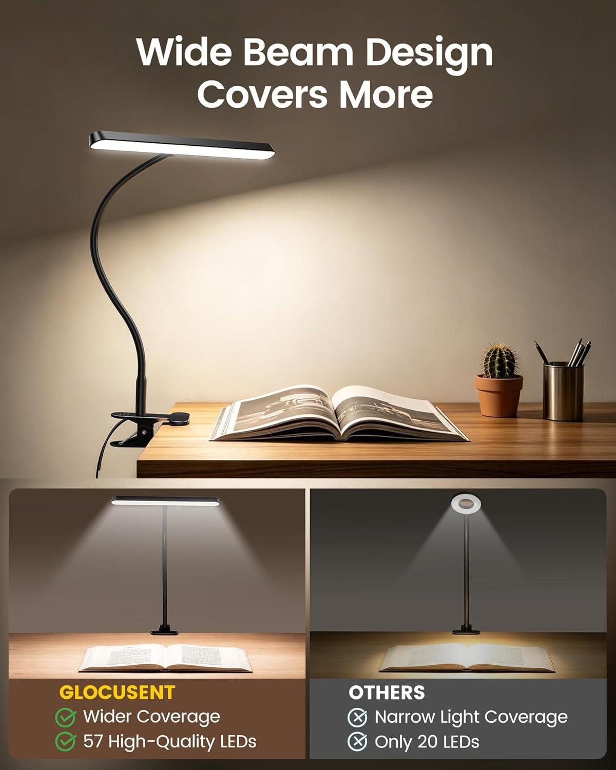 image:imageGlocusent 7W Horizontal Clip on Light 57 LED Eye Caring Reading Light 5 Brightness amp 3 Colors with Amber Mode for Bedside Reading 275 Clamp amp 30Min Timer USB Powered Clip on Lamp for Work Craft