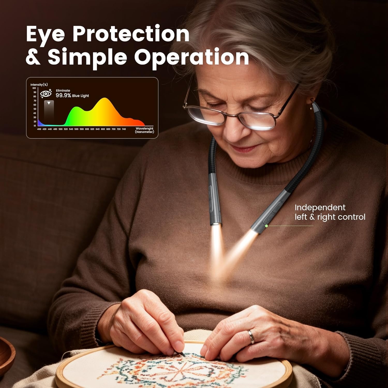 image:imageGlocusent Upgraded Neck Light 5Color amp 5Brightness Reading Light 100hr Rechargeable Book Light Slimmer ampErgonomic Perfect Reading Lights for Books in Bed Knitting Repairing Book Lovers GiftsGray