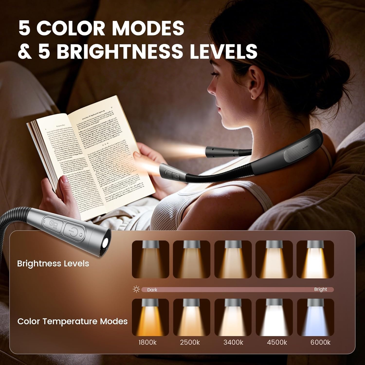 image:imageGlocusent Upgraded Neck Light 5Color amp 5Brightness Reading Light 100hr Rechargeable Book Light Slimmer ampErgonomic Perfect Reading Lights for Books in Bed Knitting Repairing Book Lovers GiftsGray